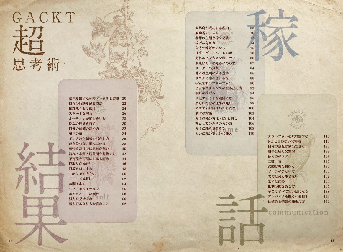 『GACKT超思考術』 目次紹介1